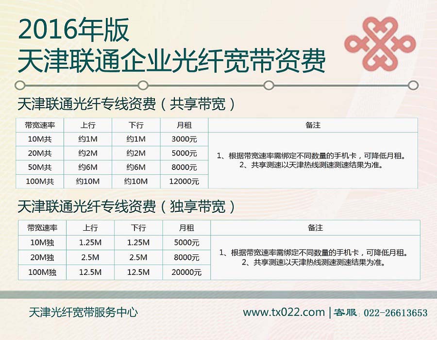 卫星电视与宽带多媒体_2023年19期(图1)